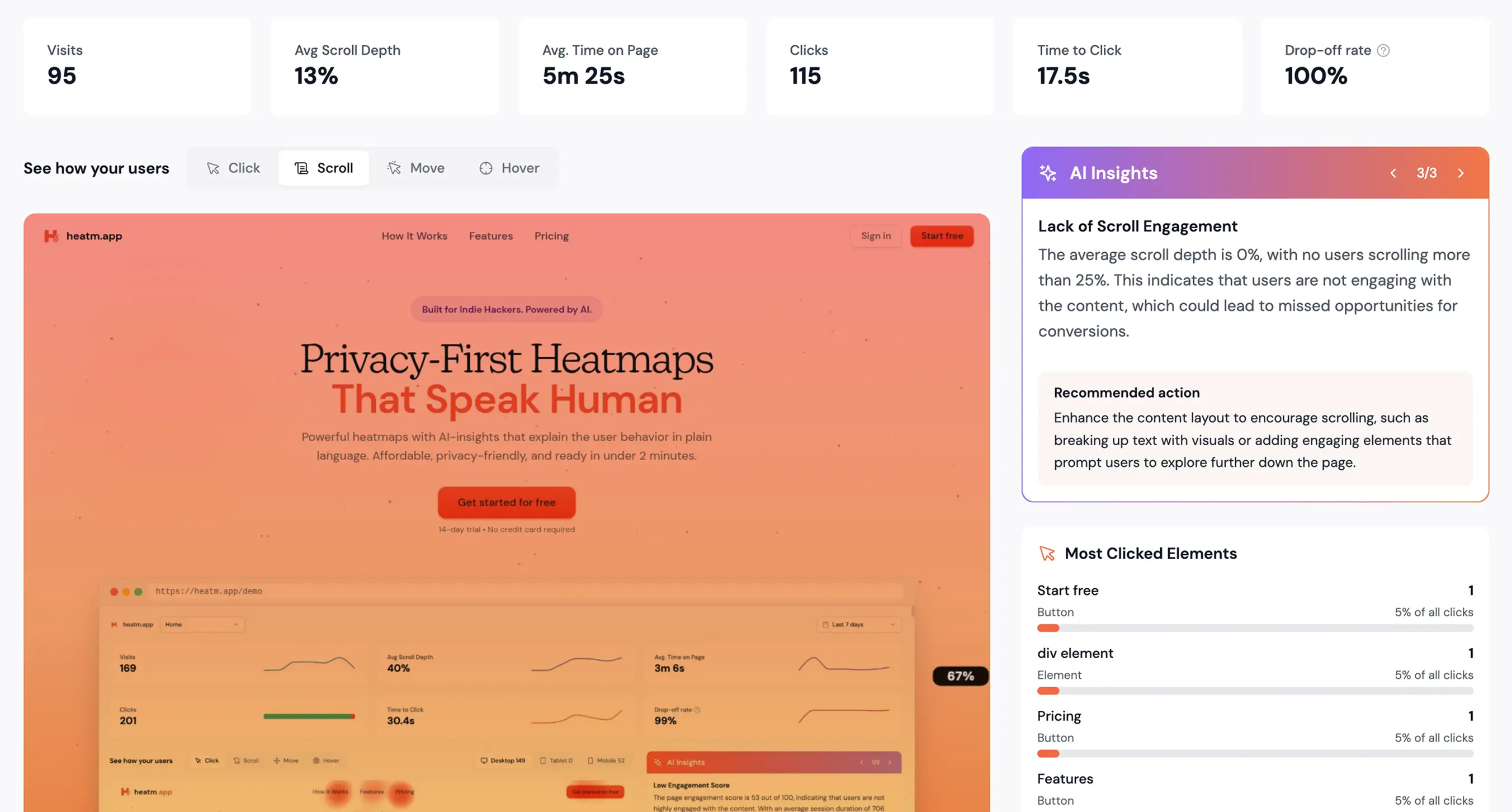 Interactive Demo Preview - heatmapp Dashboard
